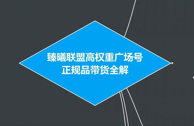 臻曦联盟抖音高权重广场号无人直播正规品带货全解-啄木鸟资源库