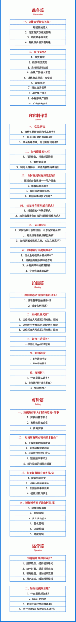 2021匡扶会短视频营销课：从0到1实战教学，制作+拍摄+剪辑+运营+变现-啄木鸟资源库