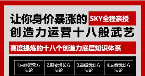 让你的身价暴涨的创造力运营十八般武艺 高度提炼的18个创造力底层知识体系-啄木鸟资源库