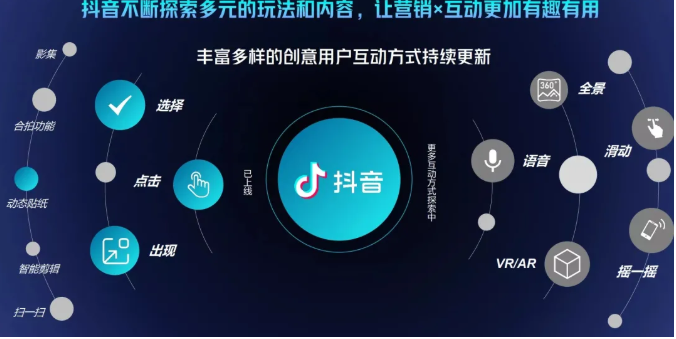 抖音直播精细化运营思维导图！做直播行业的小伙伴值得学习收藏的一份思维图-啄木鸟资源库