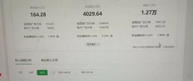 猎人联盟·中视频撸金计划，多平台，可批量，单号可日撸️500+-啄木鸟资源库