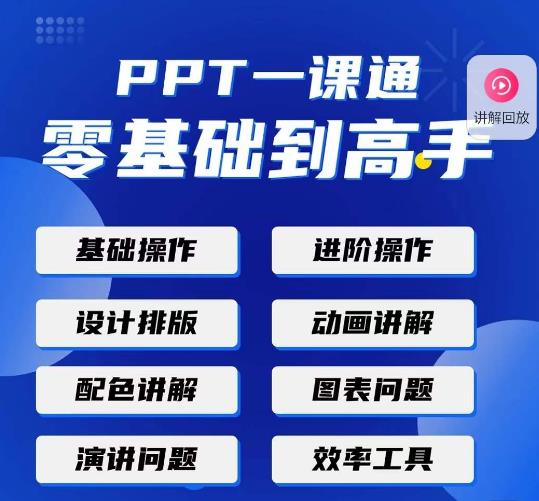 PPT·一课通·0基础到高手：通俗易懂快速掌握PPT的各种应用场合-啄木鸟资源库