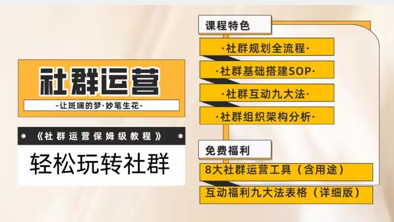 【社群运营】保姆式教程：九大互动法，八款社群运营工具助你轻松玩转社群【揭秘】-啄木鸟资源库