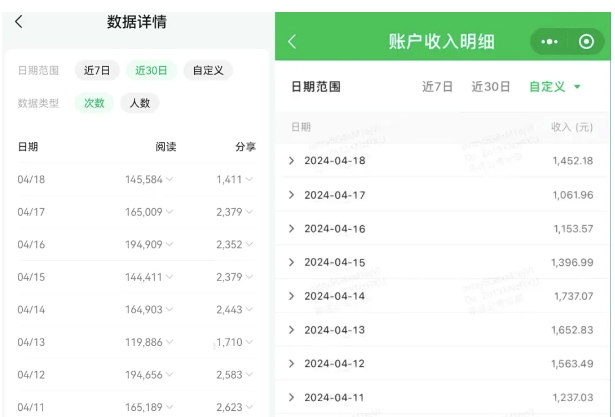 公众号流量主项目的新玩法，日入2000-3000，实操教程公开了-啄木鸟资源库