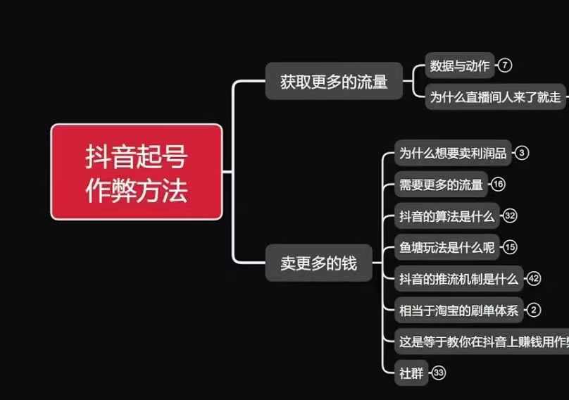 古木抖音起号作弊方法鱼塘起号，获取更多流量，卖更多的钱-啄木鸟资源库