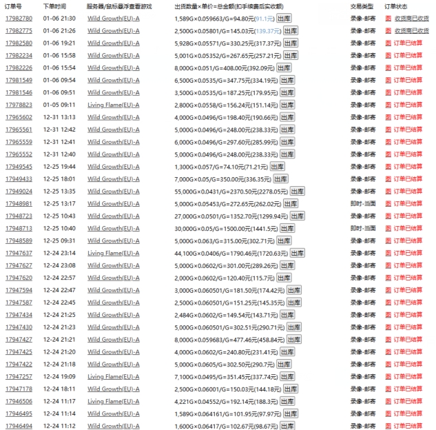 游戏自动搬砖，轻松日入1000+ 小白轻松上手【揭秘】-啄木鸟资源库